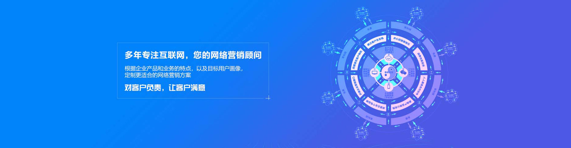 彭阳sem优化师